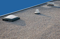 Mallaig flat roofing